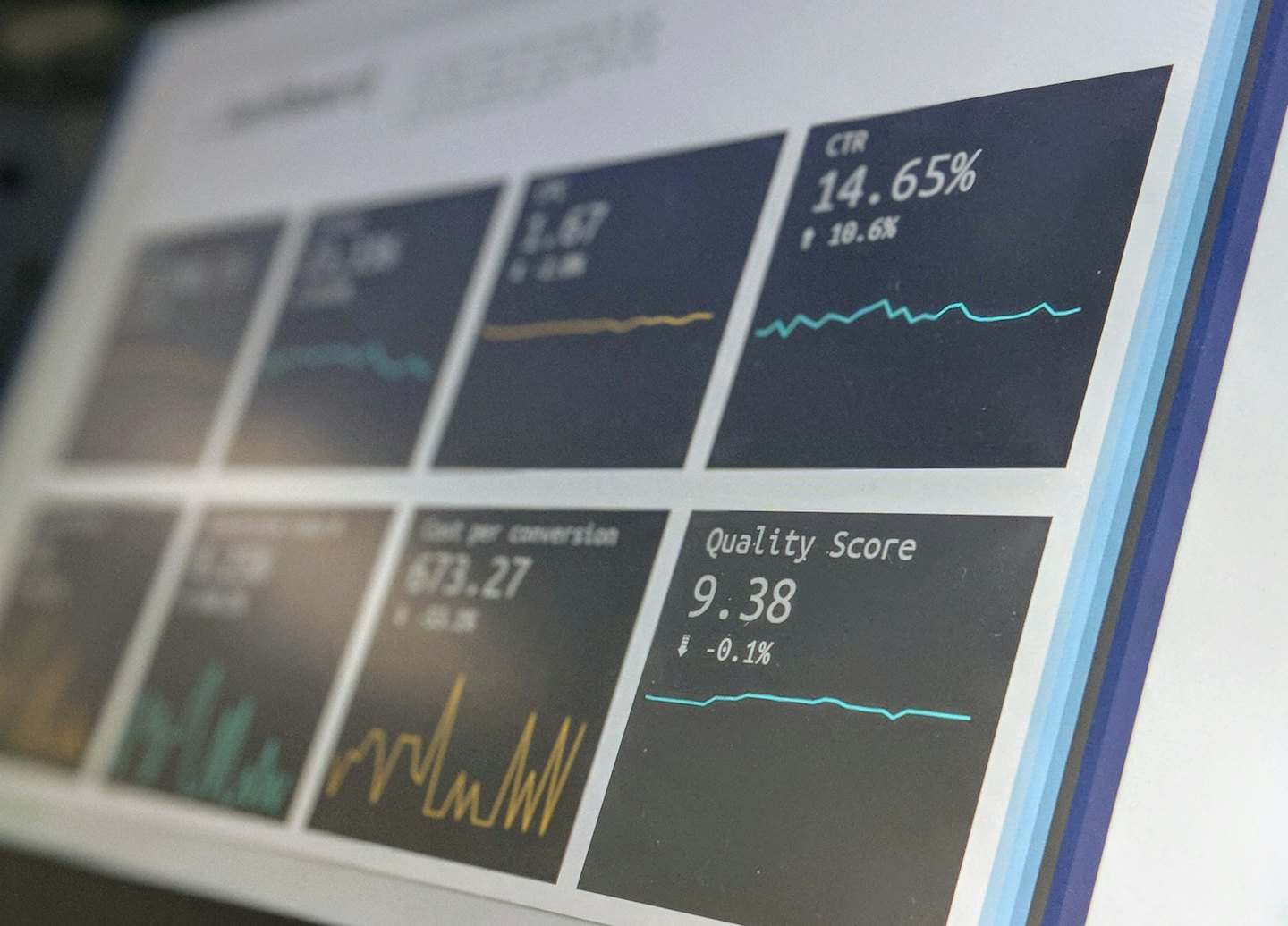 Cruscotto digitale che mostra metriche aziendali e grafici su uno schermo.